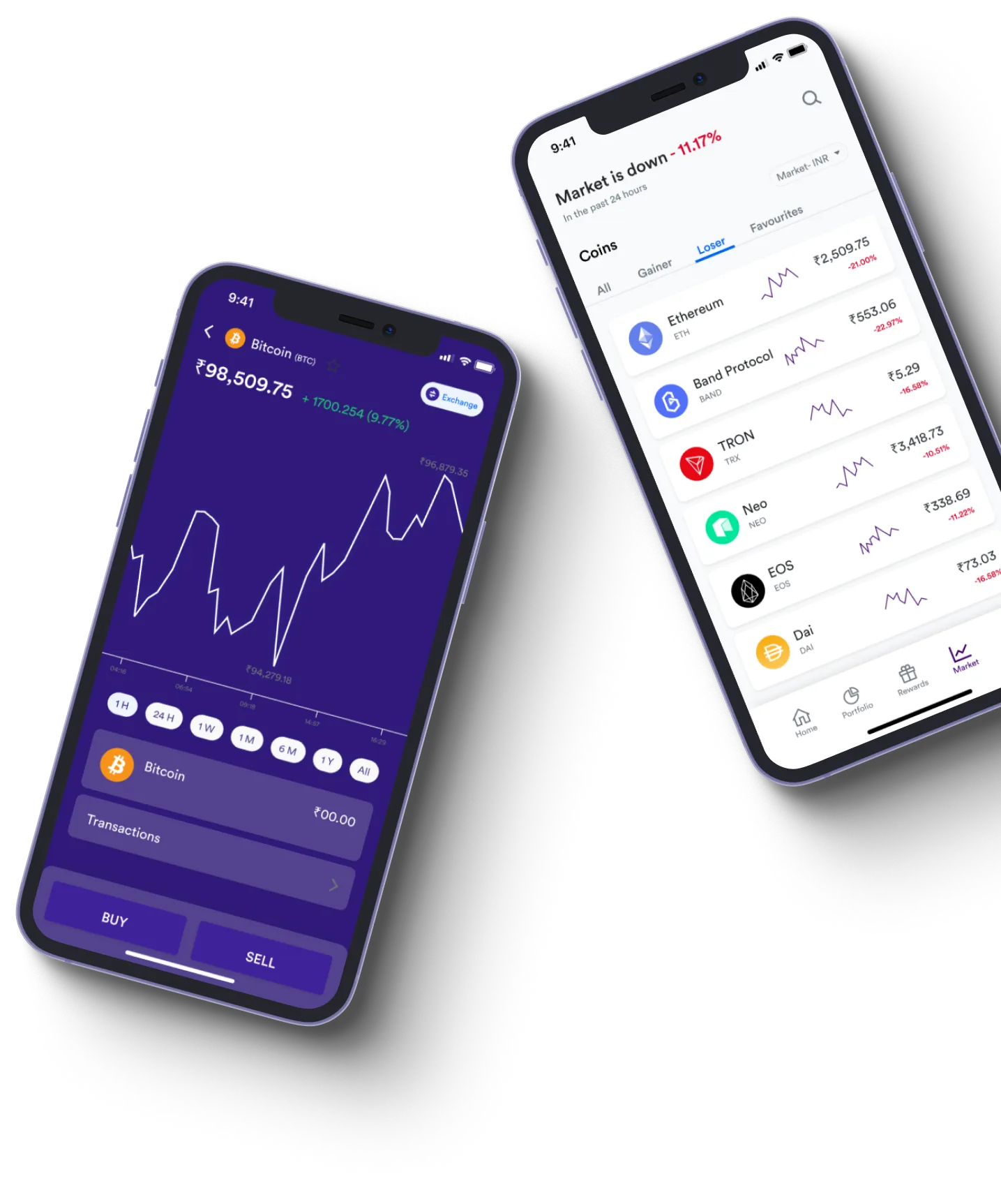 Trade +0.3 Lidex  - Wat is online handelen precies?